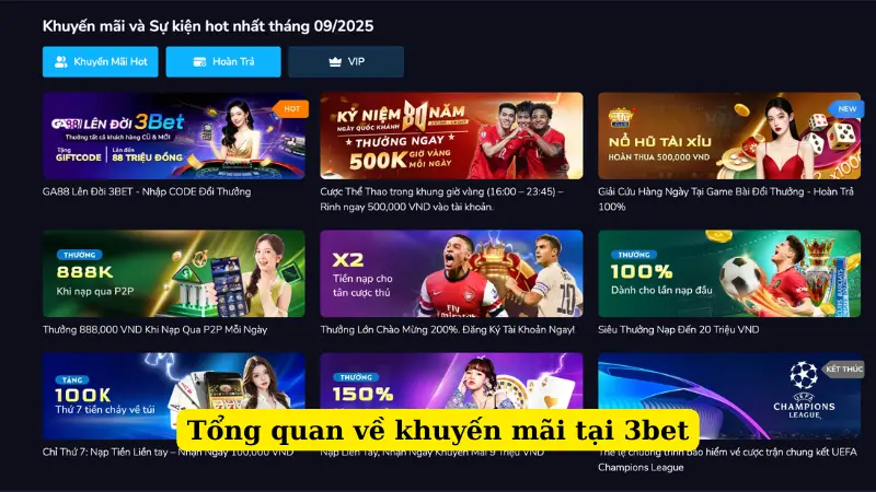 Tổng quan về khuyến mãi tại 3bet